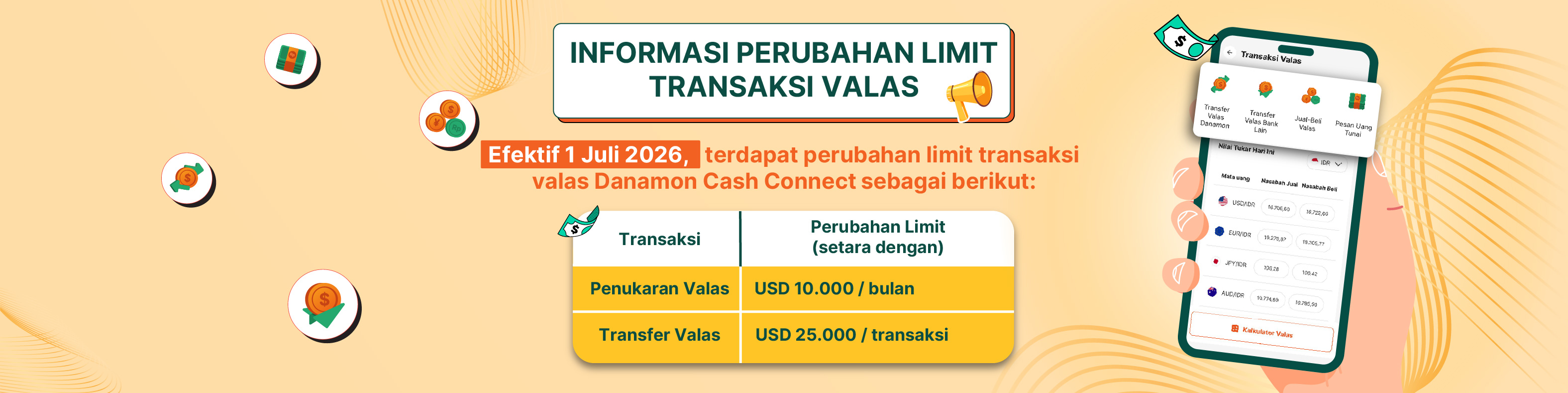 Informasi Valas